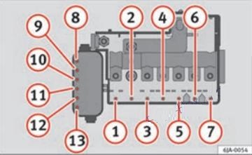 SEAT Toledo (2012 - 2015) Engine Compartment Fuse Box Diagram Fig 1