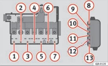 SEAT Toledo (2012 - 2015) Engine Compartment Fuse Box Diagram Fig 2
