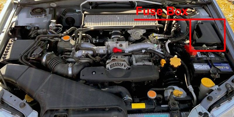 Saab 9-2x (2005 & 2006) Engine Compartment Fuse Box Location