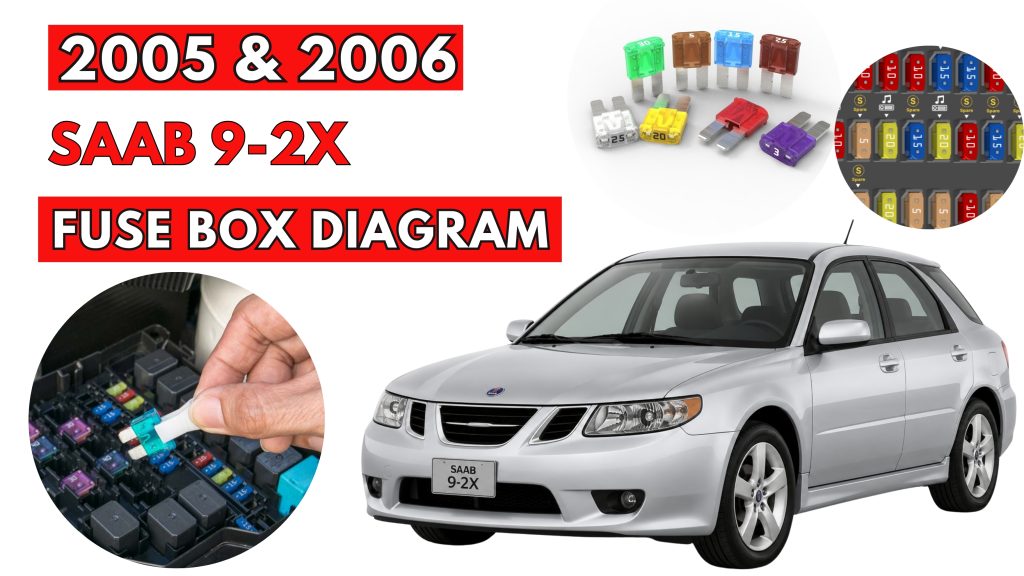 Saab 9-2x (2005 & 2006) Fuse Box Location & Diagrams
