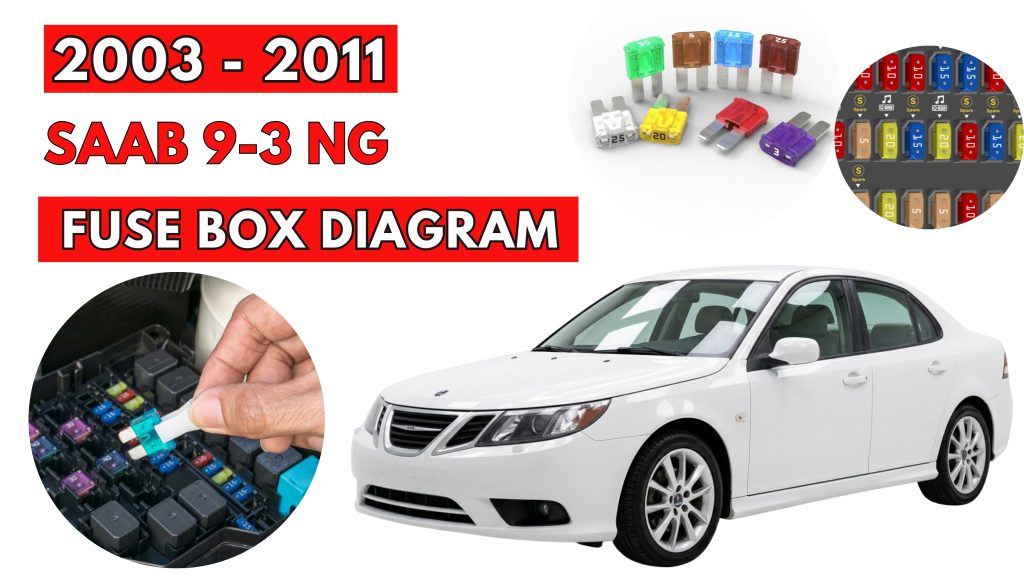 Saab 9-3 NG (2003 - 2011) Fuse Box Location & Diagrams