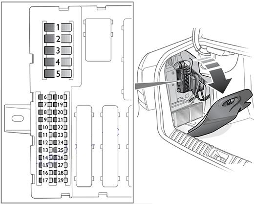 Saab 9-3 NG (2003 - 2011) Luggage Compartment Fuse Box Diagram Sport Sedan