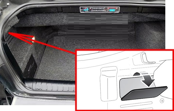 Saab 9-3 NG (2003 - 2011) Luggage Compartment Fuse Box Location Convertible