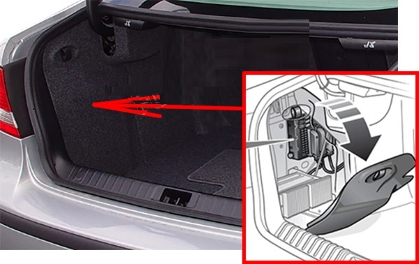Saab 9-3 NG (2003 - 2011) Luggage Compartment Fuse Box Location Sport Sedan