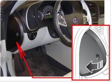 Saab 9-3 NG (2003 - 2011) Passenger Compartment Fuse Box Location