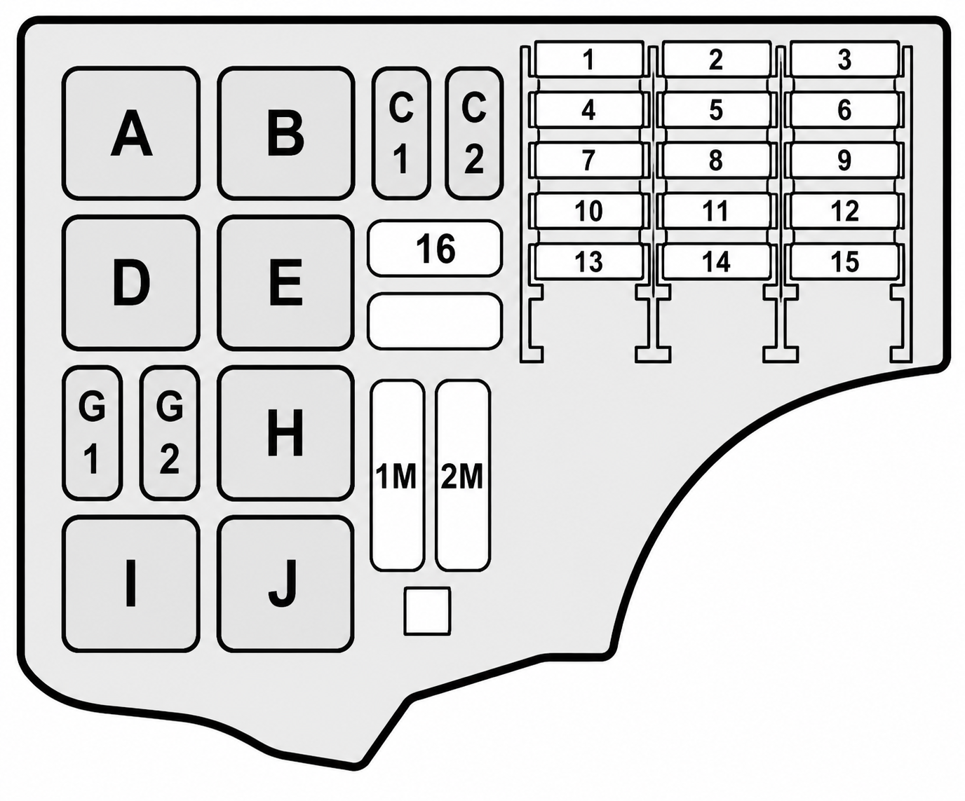 Saab 9-3 OG (1998 - 2002) Engine Compartment Fuse Box Diagram