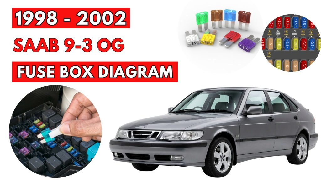 Saab 9-3 OG (1998 - 2002) Fuse Box Location & Diagrams