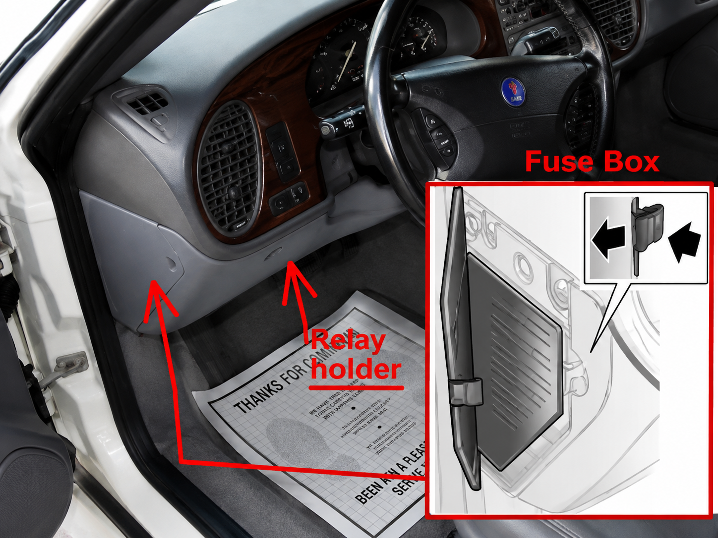 Saab 9-3 OG (1998 - 2002) Passenger Compartment Fuse Box Location