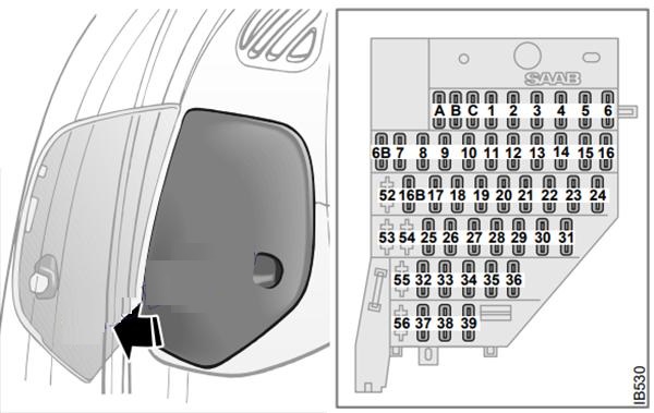 Saab 9-5 (2000 - 2001) Passenger Compartment Fuse Box Diagram