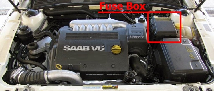 Saab 9-5 (2000 - 2009) Engine Compartment Fuse Box Location