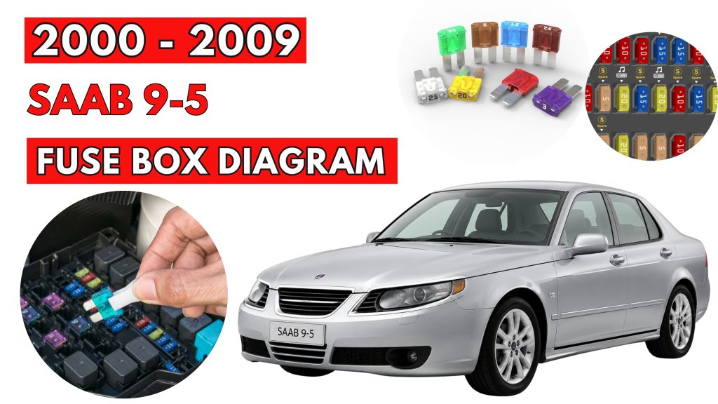 Saab 9-5 (2000 - 2009) Fuse Box Location & Diagrams