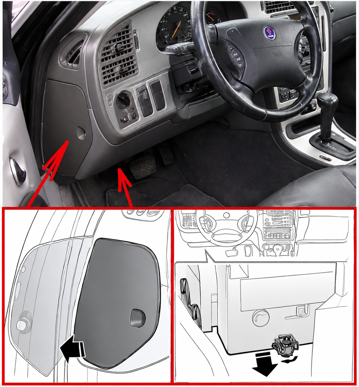 Saab 9-5 (2000 - 2009) Passenger Compartment Fuse Box Location