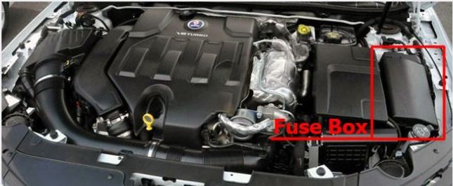Saab 9-5 (2010 - 2012) Engine Compartment Fuse Box Location