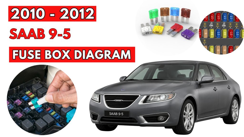 Saab 9-5 (2010 - 2012) Fuse Box Location & Diagrams