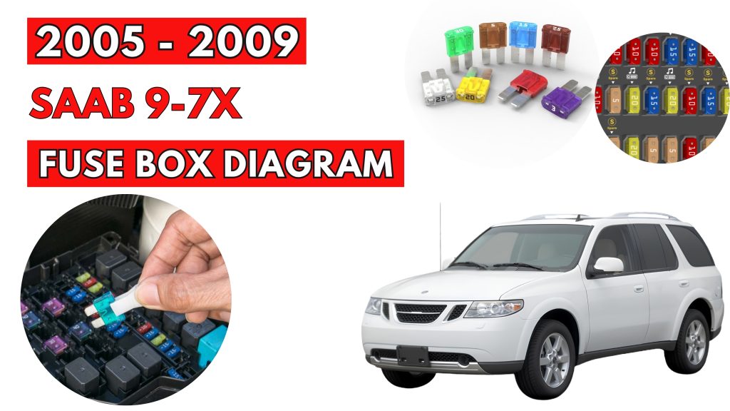 Saab 9-7x (2005 - 2009) Fuse Box Location & Diagrams