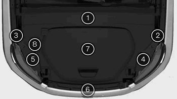 Volvo C40 EC40 (2022 - 2026) Engine Compartment Fuse Box Location Fig 2