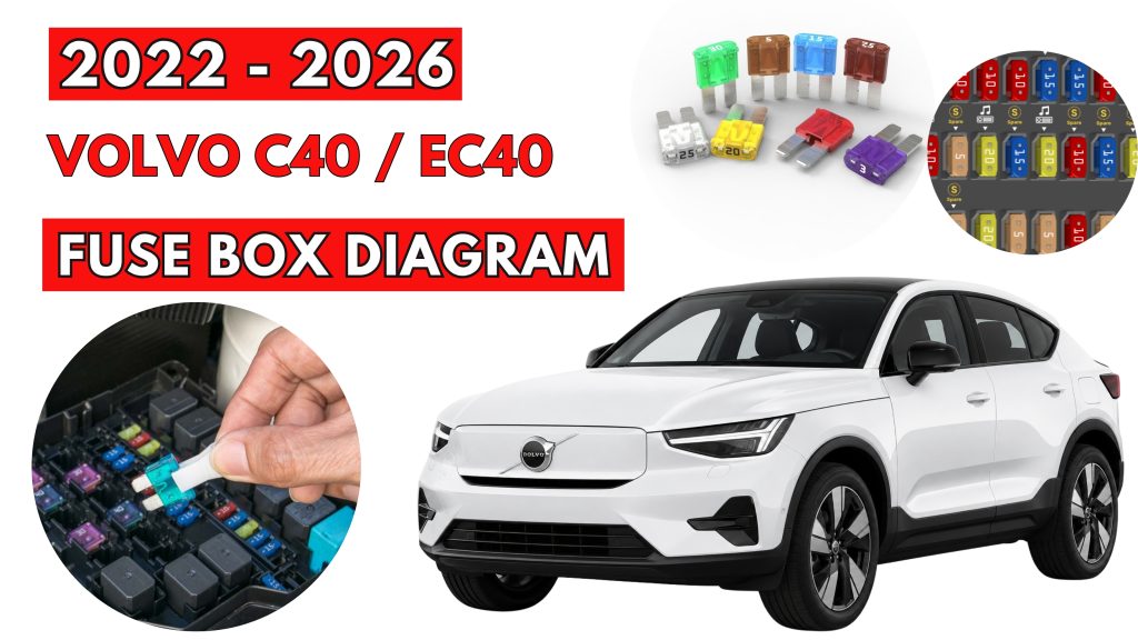 Volvo C40 EC40 (2022 - 2026) Fuse Box Location & Diagrams
