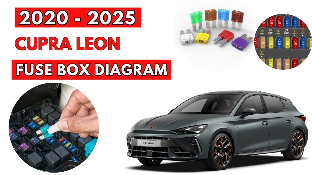 cupra leon 2020 2025 Fuse Box Location Diagrams
