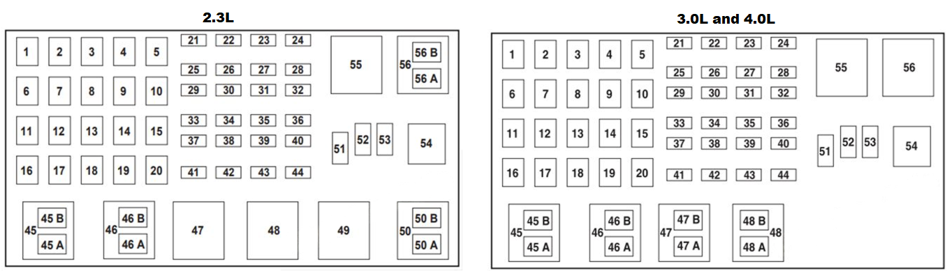 engine compartment DIAGRAM