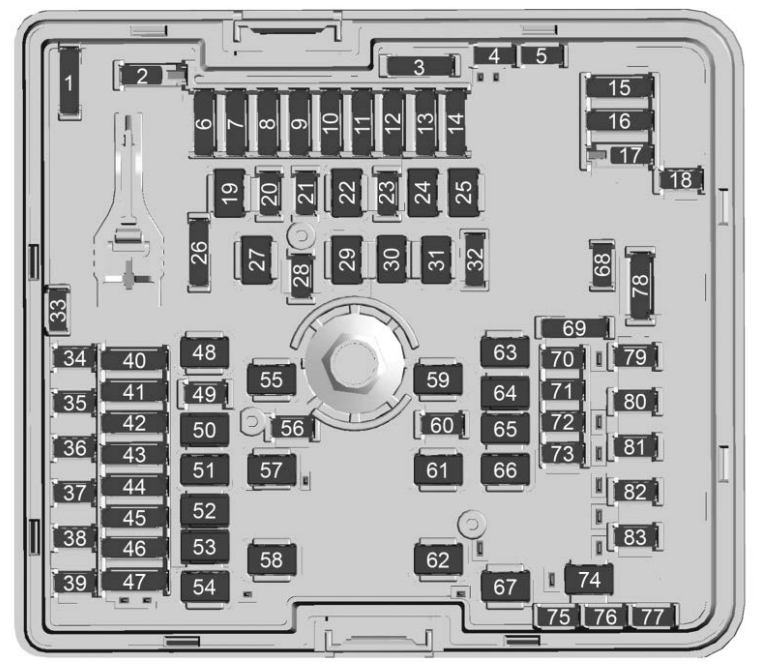 engine compartment (2024-2025)
