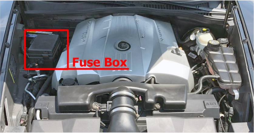 engine compartment Location