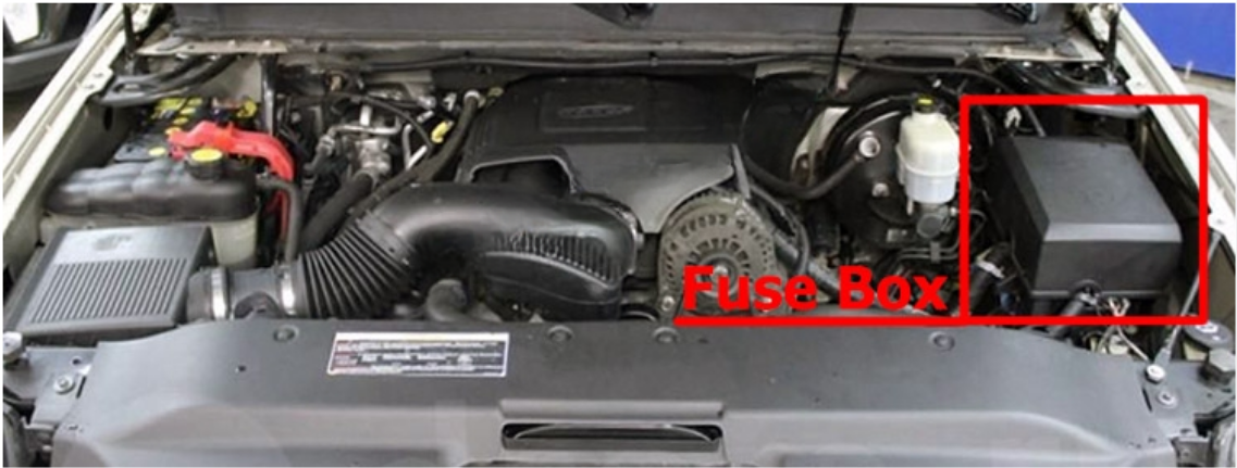 engine compartment Location
