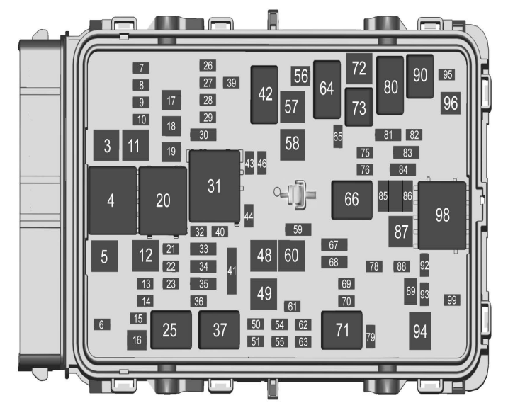 engine compartment fuse box (2022-2023)