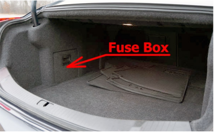 luggage compartment Location