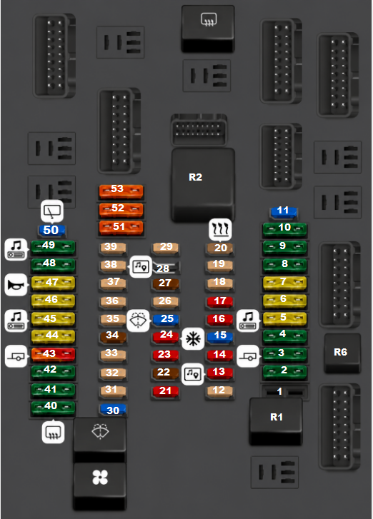 passanger compartment diagram
