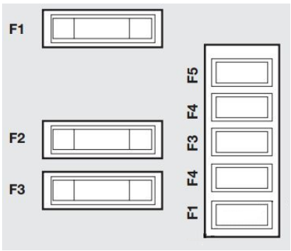 passenger compartment (on battery) Diagrams