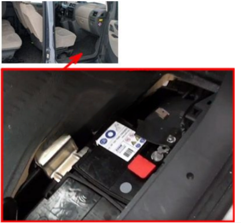 passenger compartment (on battery) Location