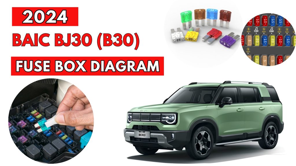 BAIC BJ30 (B30) 2024 Fuse Box Location and Diagrams