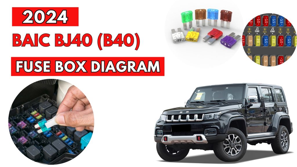 BAIC BJ40 (B40) 2024 Fuse Box Location and Diagrams