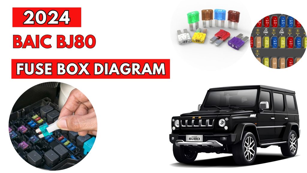 BAIC BJ80 2024 Fuse Box Location and Diagrams