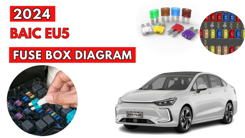 BAIC EU5 2024 Fuse Box Location and Diagrams