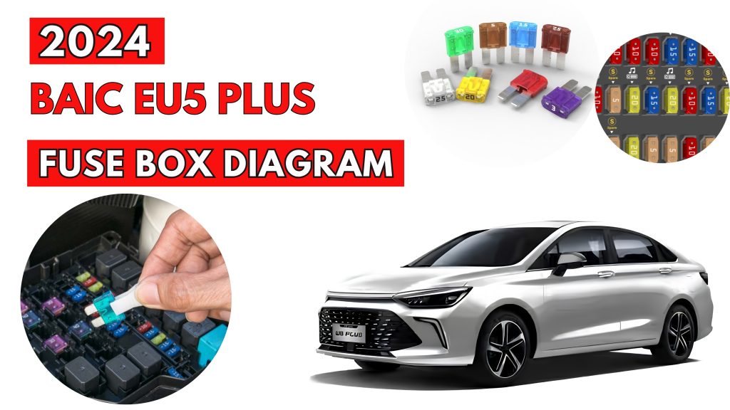 BAIC EU5 PLUS 2024 Fuse Box Location and Diagrams