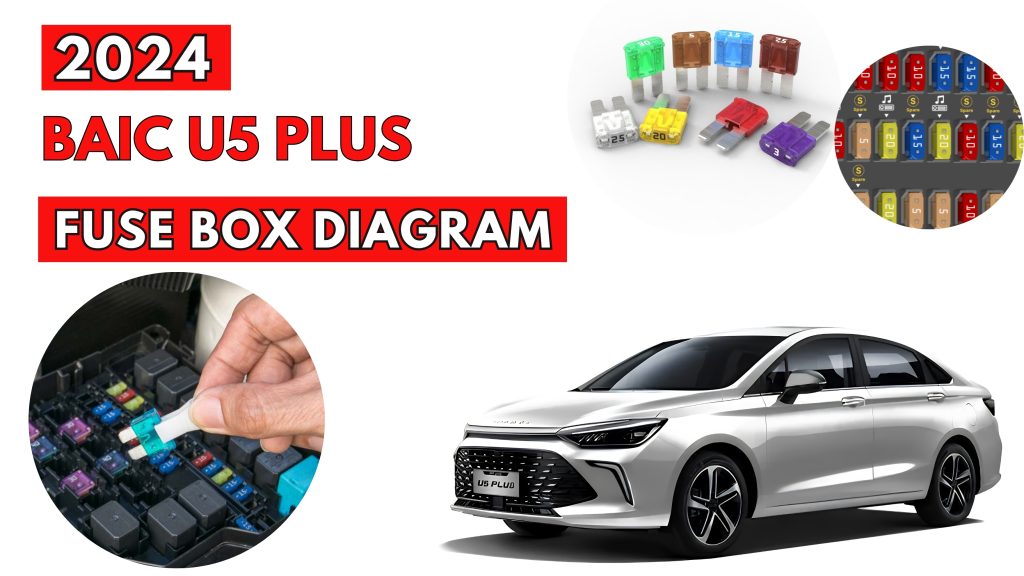BAIC U5 PLUS 2024 Fuse Box Location and Diagrams