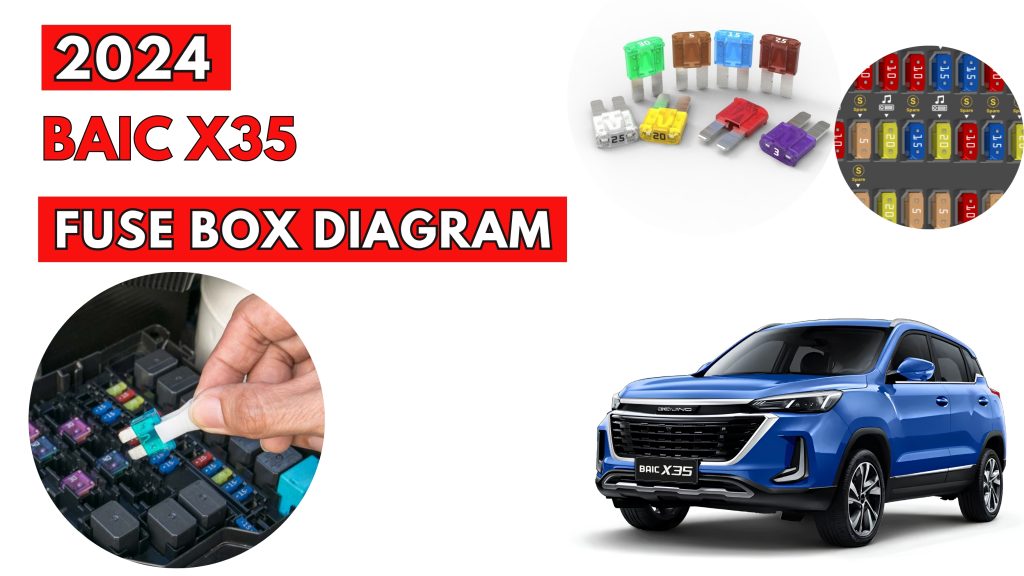 BAIC X35 2024 Fuse Box Location and Diagrams