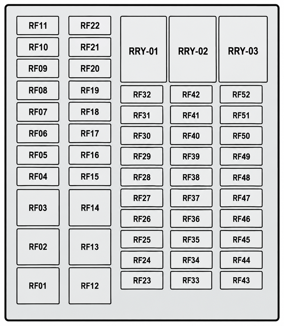 BAIC X55 (2026) Passenger Compartment Fuse Box Diagram