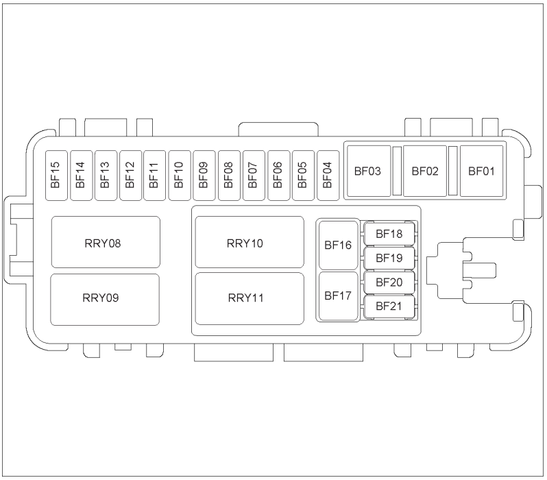 Body fuse box diagaram