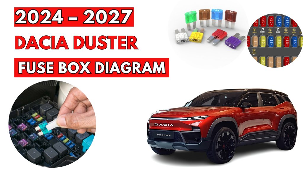 Dacia Duster (2024–2027) Fuse Box Location & Diagrams