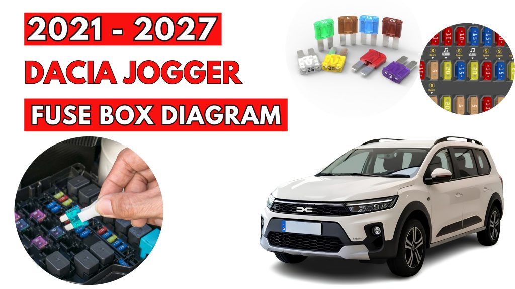 Dacia Jogger 2021 2027 Fuse Box Location Diagrams