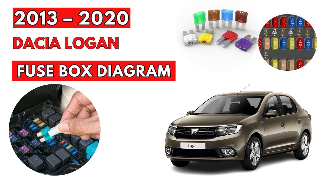 Dacia Logan (2013 – 2020) Fuse Box Location & Diagrams