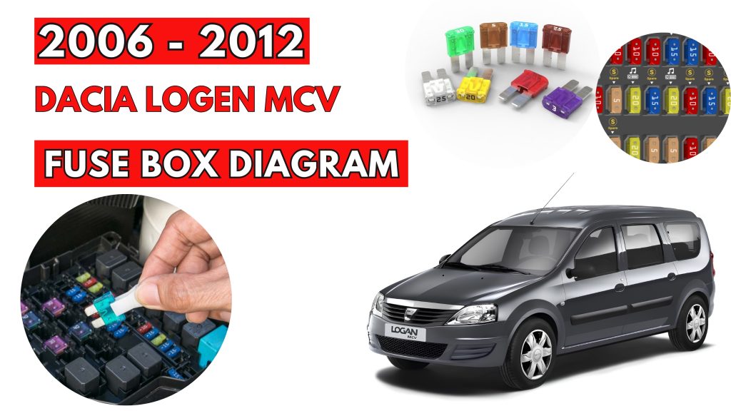 Dacia Logen MCV (2006-2012) Fuse Box Location & Diagrams