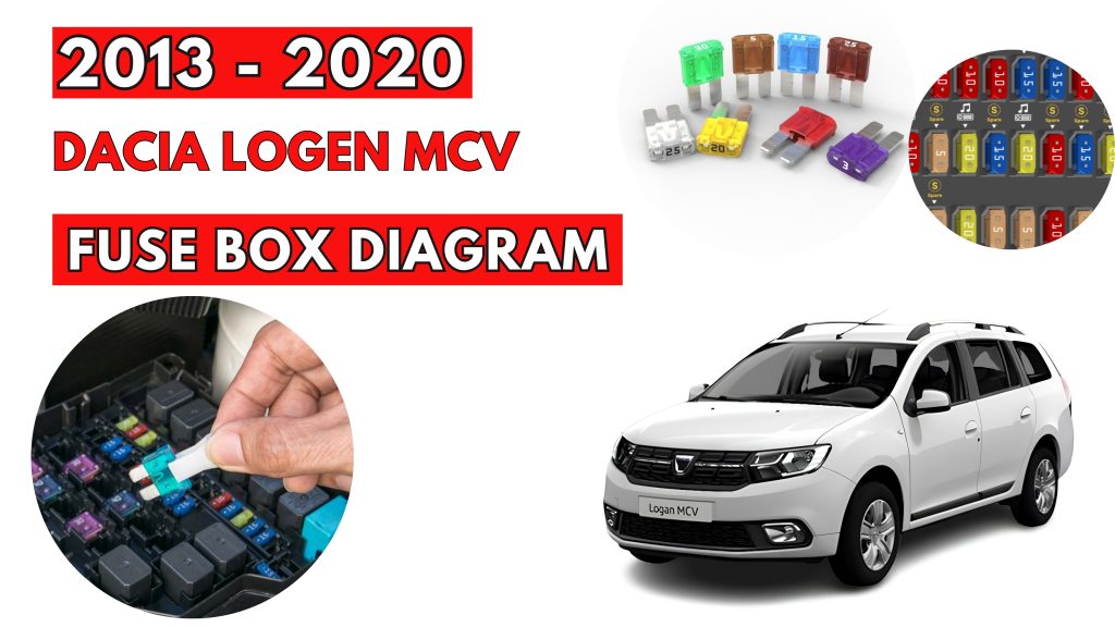 Dacia Logen MCV (2013-2020) Fuse Box Location & Diagrams