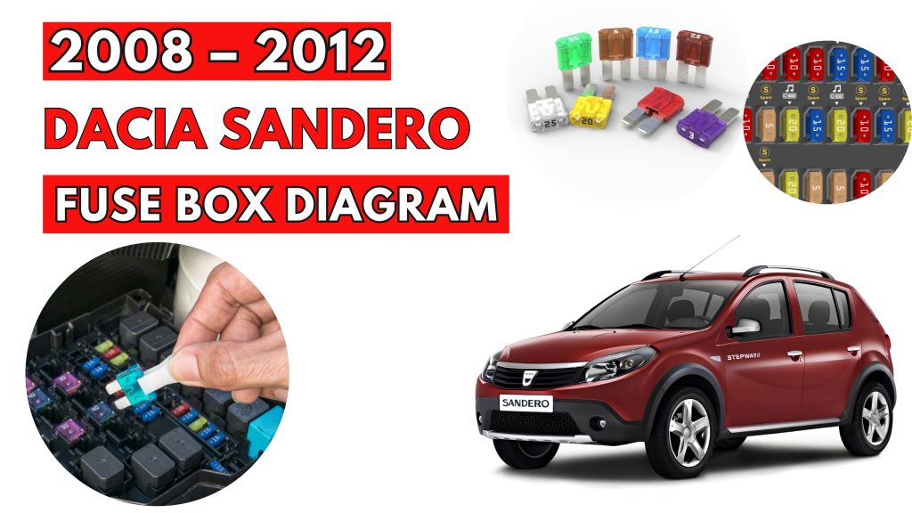 Dacia Sandero (2008–2012) Fuse Box Location & Diagrams