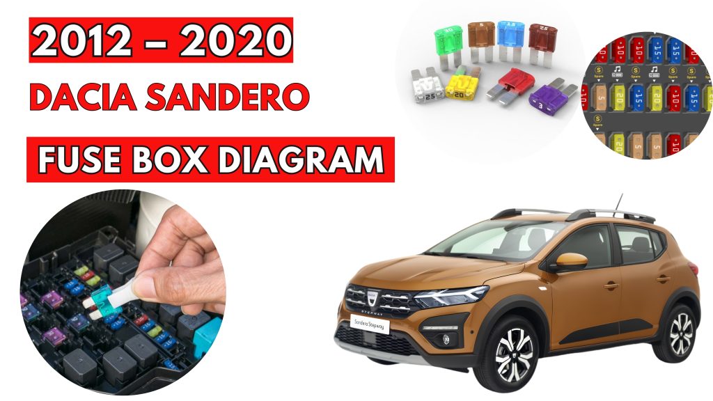 Dacia Sandero (2012–2020) Fuse Box Location & Diagrams