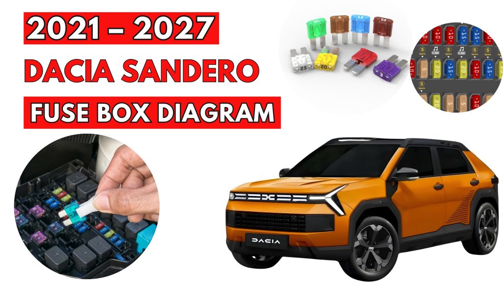 Dacia Sandero 2021–2027 Fuse Box Location Diagrams
