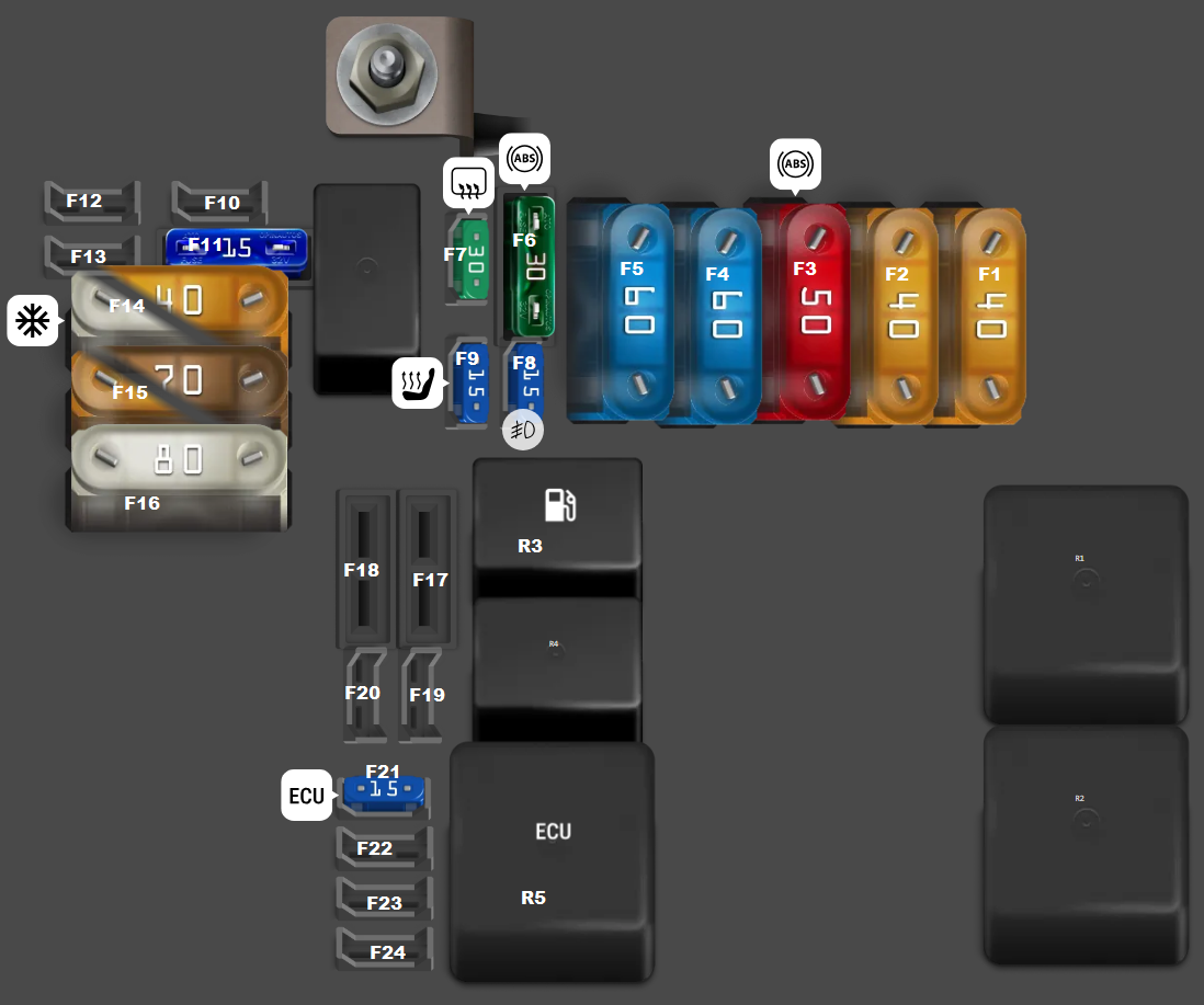 Engine Compartment Fuse Box (2012-2015) TYPE 2