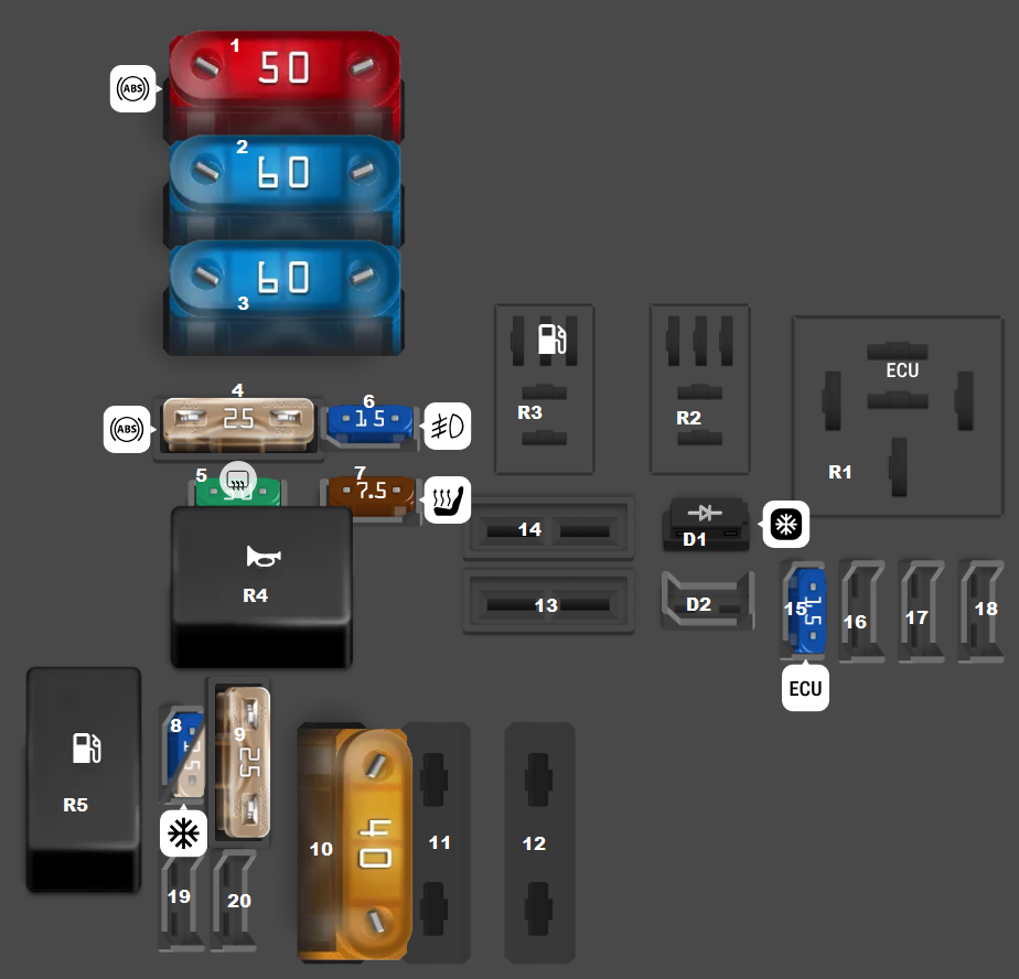 Engine Compartment Fuse Box (2016-2019)